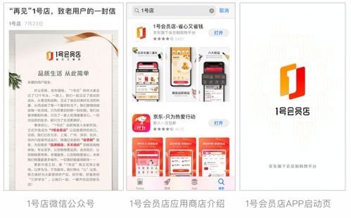 三個(gè)月盈利3000萬，定制軟件開發(fā)開辟會(huì)員電商新紀(jì)元